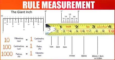 How To Measure With A Ruler In Mm
