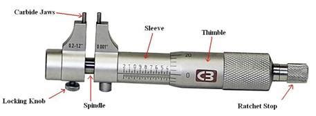 How To Measure With Inside Micrometer