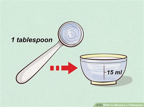 How To Measure With Tablespoon