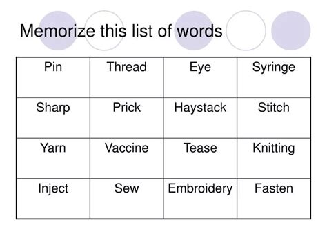 how to memorize a list of words