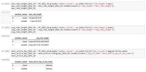 how to merge more than one dataframe in python