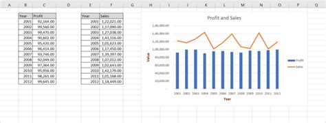 how to merge two graphs in one in excel
