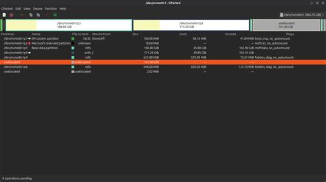 How To Merge Two Images In Ubuntu