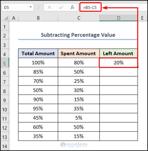 how to minus 25 percentage in excel
