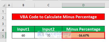 how to minus 5 percent in excel