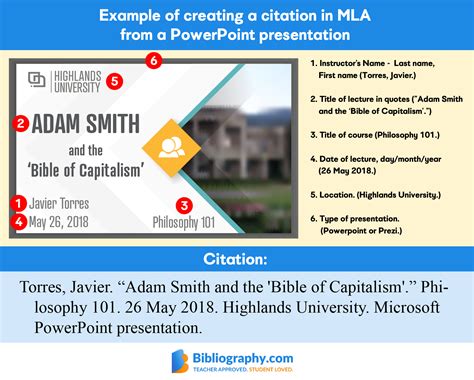 how to mla format on powerpoint