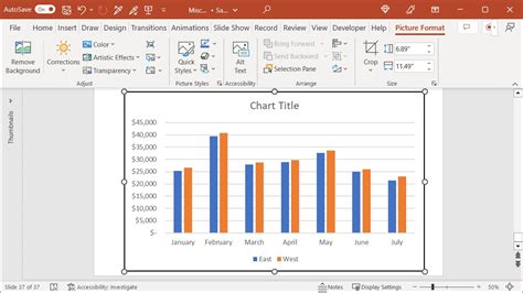 How To Move A Chart From Excel To Powerpoint