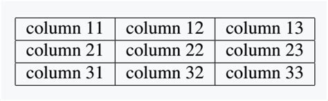 How To Move A Table In Latex