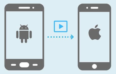 how to move data from android to iphone without cable