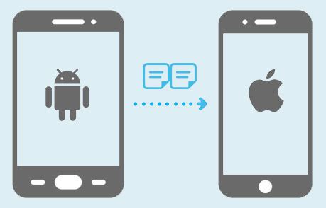 how to move notes from android to apple