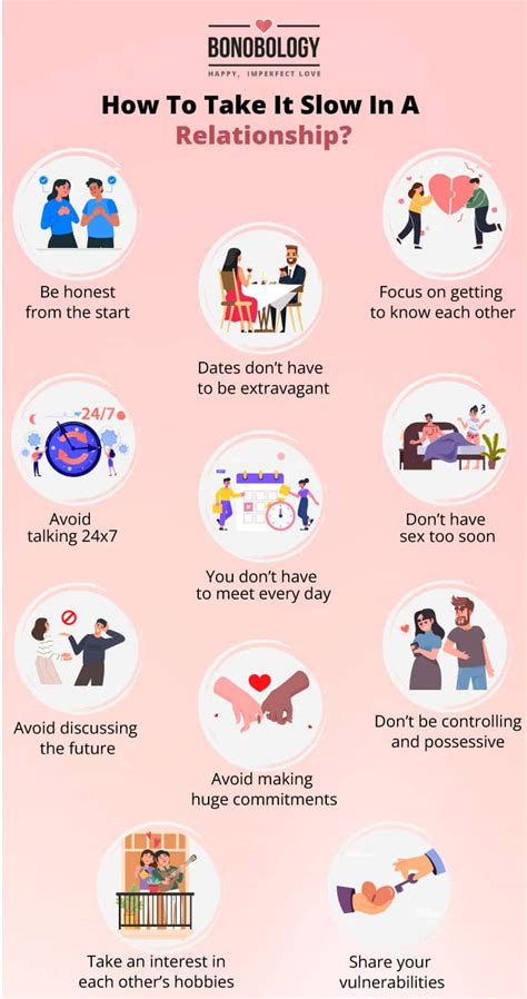 how to move slow in a relationship reddit