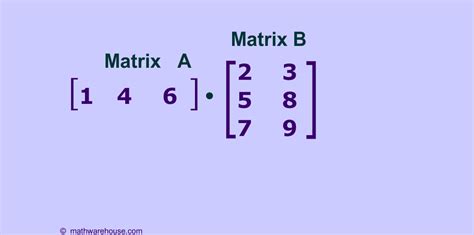 how to multiply 2 3 by 3 matrix