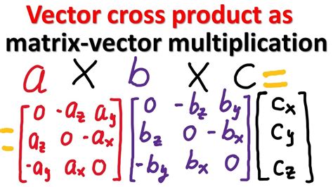how to multiply a matrix by a vector