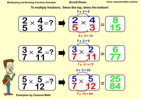 how to multiply and divide fractions with variables