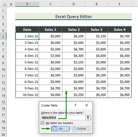 How To Multiply Columns In Pivot Table