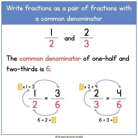 how to multiply fractions common denominator