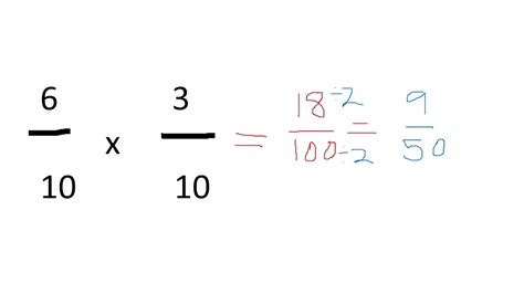 how to multiply fractions with the same denominator