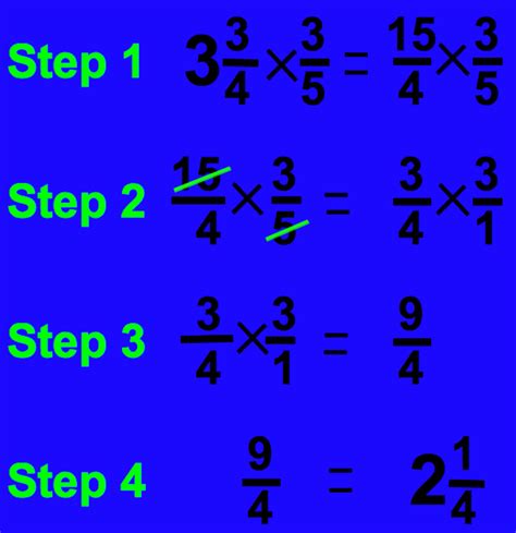 how to multiply improper fractions with different denominators