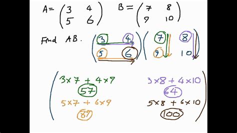 how to multiply matrices 2x2