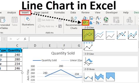 how to name a line graph in excel