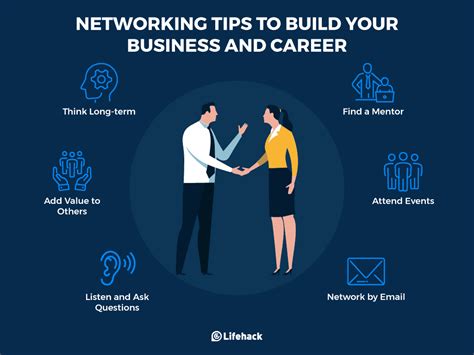 how to network with professionals