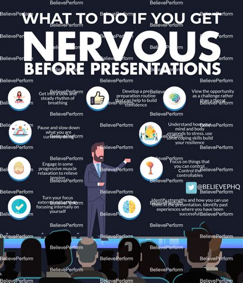 how to not be nervous before a presentation