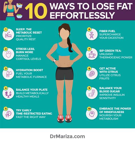 How To Not Get Fat Without Exercise