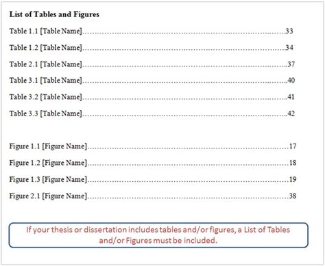 How To Number Tables And Figures In Thesis