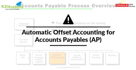 How To Offset Accounts Payable