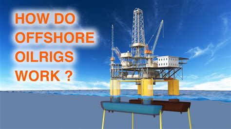 How To Oil Rigs Float