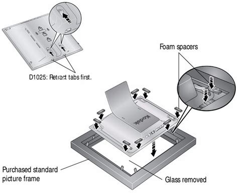 How To Open A Picture Frame With Tabs