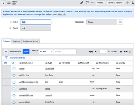how to open task table in servicenow