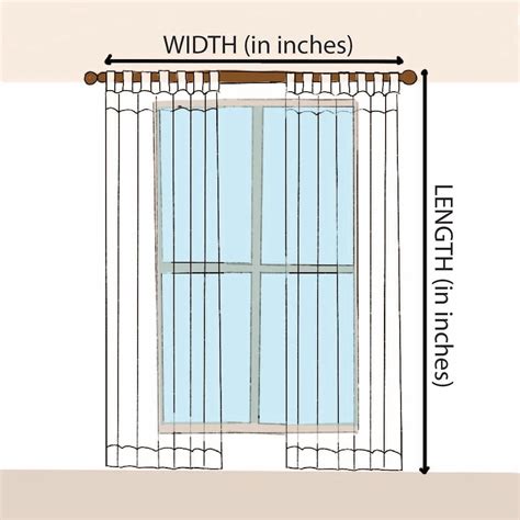 How To Order Drapes Width