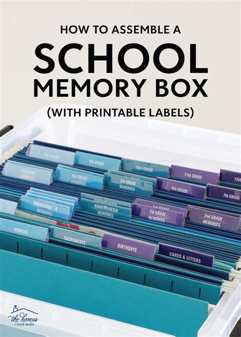 How To Organize A Memory Box