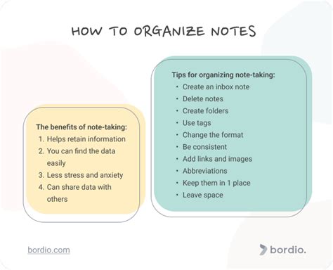 how to organize notes on docs