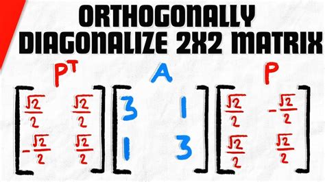how to orthogonally diagonalize a 2x2 matrix