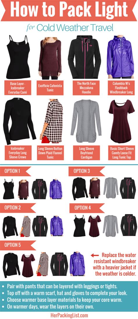 how to pack for a cold weather cruise