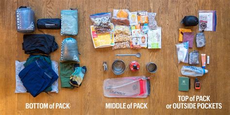 How To Pack Light When Backpacking