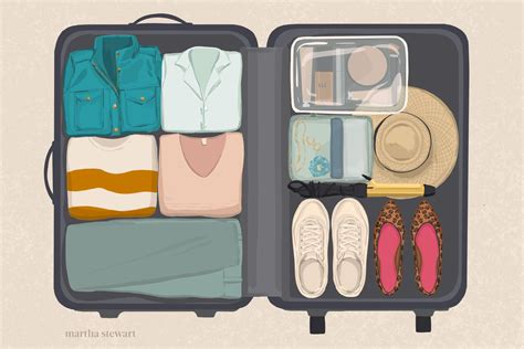 How To Pack Pads In A Suitcase