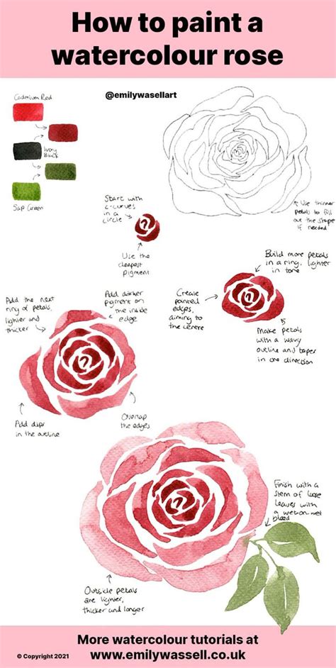 How To Paint A Rose Stem