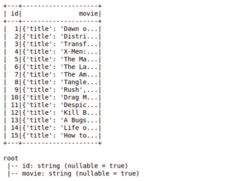 how to parse json string containing special characters in c#