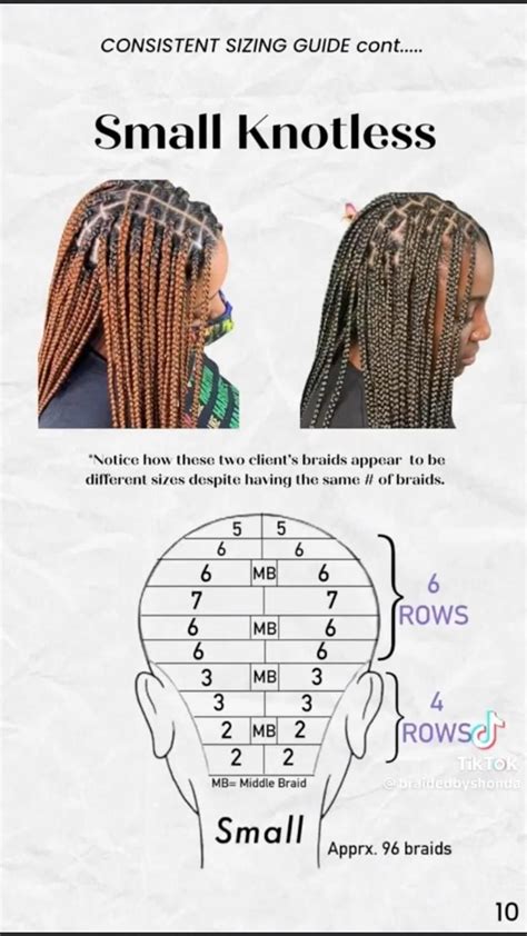  79 Ideas How To Part Hair For Braids With Simple Style