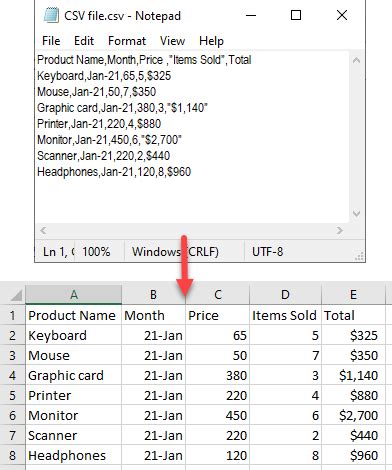 how to paste csv data in excel