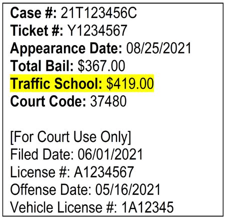 how to pay a traffic ticket in san diego