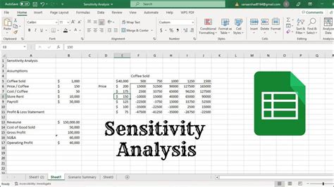 5 Ways Excel Sensitivity Analysis