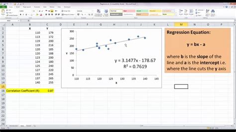 5 Ways Linear Regression