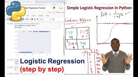 how to perform logistic regression in python