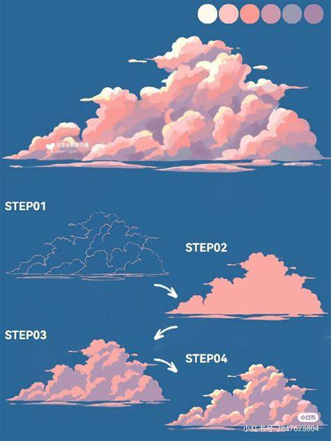 how to photography tips guide style diy tutorial tutorial tutorial pinterest