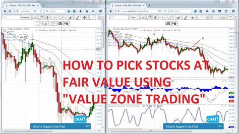 how to pick a value stock