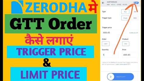 How To Place A Gtt Order In Zerodha